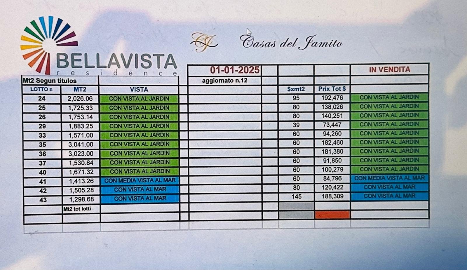 Bellevista Residence