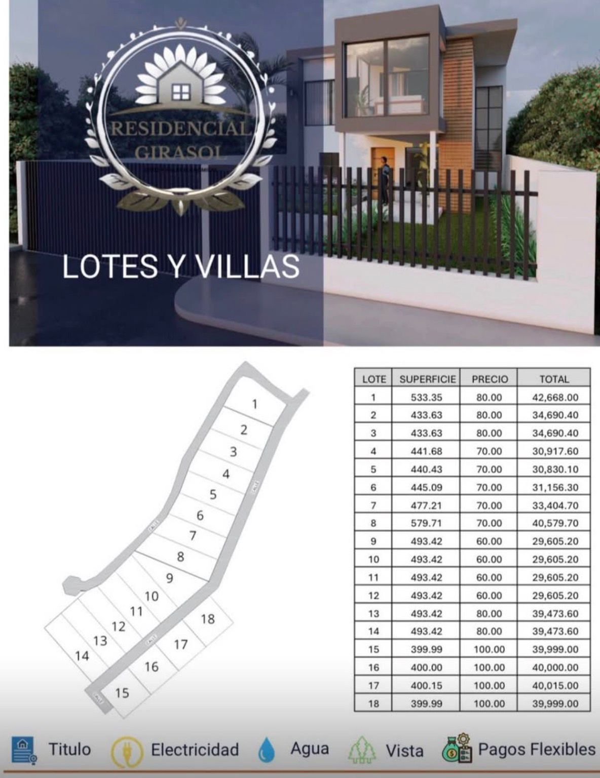 Terreno Loma De La Granja (1)